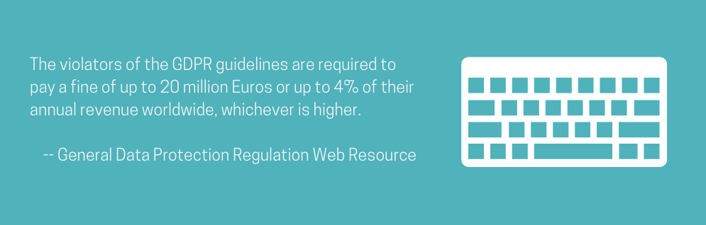 The violation of the GDPR guidelines are required to pay a fine of up to 20 million Euros or 4$ fo thier annual revenue worldwide