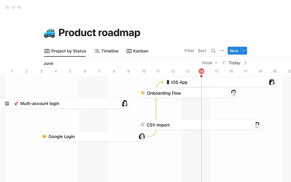 Notion product roadmap