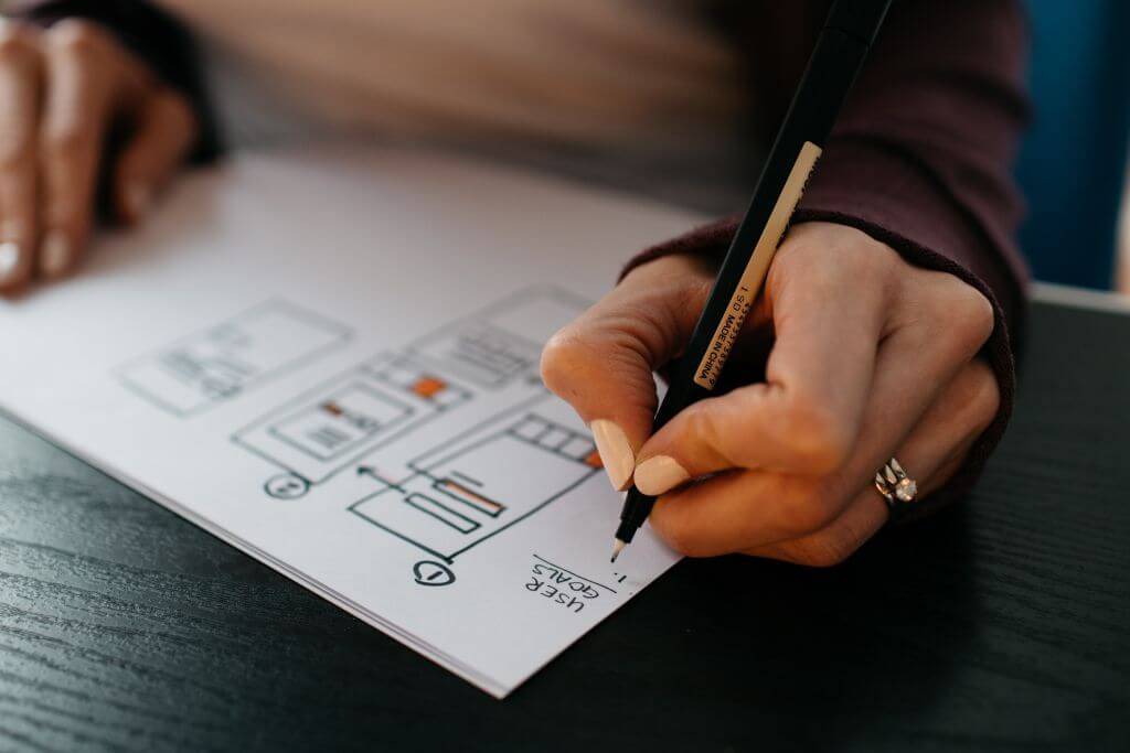 Using Project Implementation Plan to Produce Deliverables