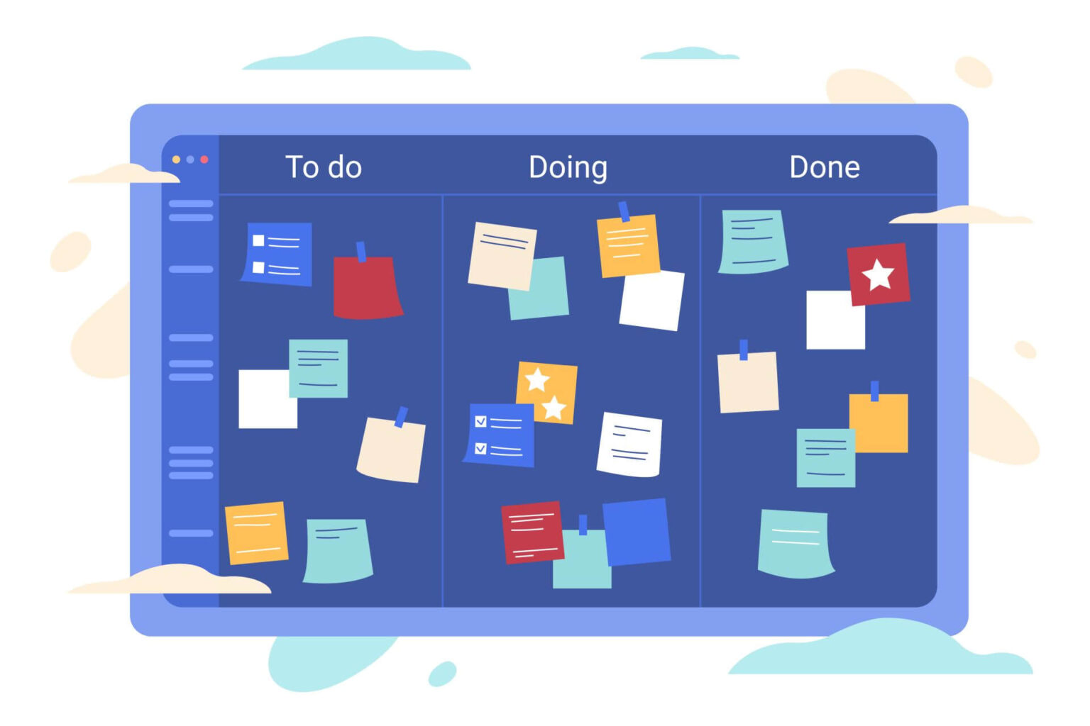 Agile Process: Iterative Product Development Aligned with Client Needs ...