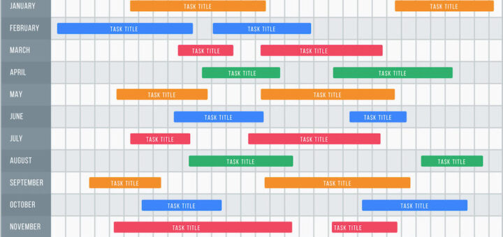 Project Schedule: Definition and Best Practices of Project Scheduling