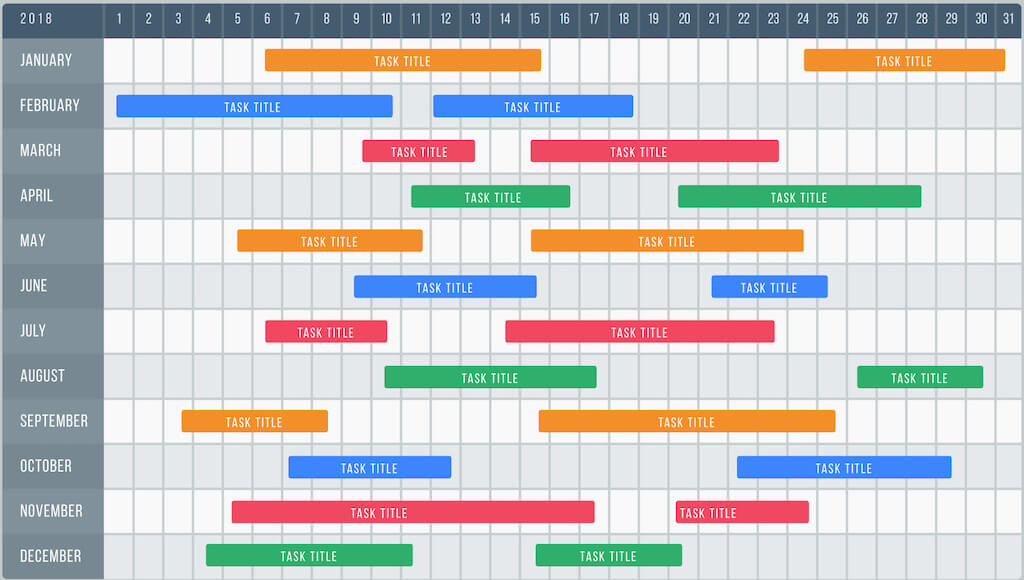 Project Schedule Definition, Best Practices, Gantt Chart WBS