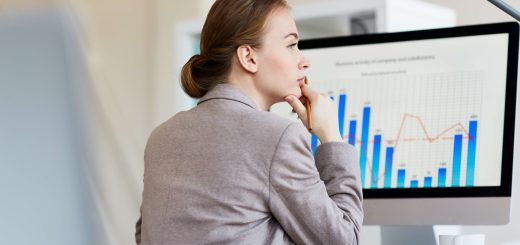 How to Measure the ROI of Your B2B Networking Efforts