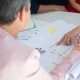 Types of Trusts Explained: A Project Lifecycle Approach to Estate Planning